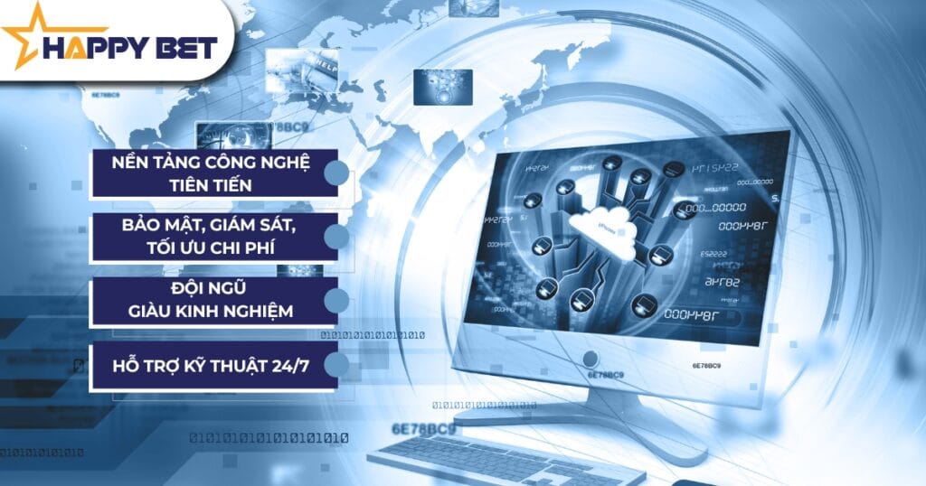 HAPPYBET là sự kết hợp giữa công nghệ hiện đại, tư duy vận hành thực chiến và khả năng hỗ trợ kỹ thuật cao, với các đặc điểm nổi bật