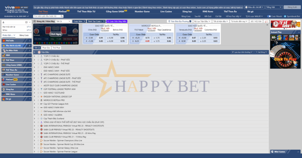 nhóm giải đấu trong sportsbook viva88, thị trường bóng đá VIVA88, cửa kèo VIVA88